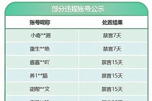 188体育平台登录截图4